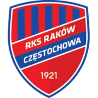 Rakow Logo
